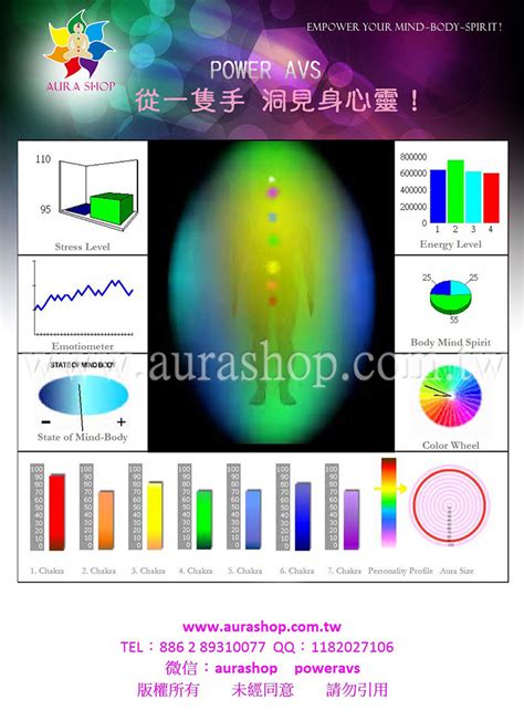 氣場顏色白色